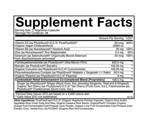 Inflammatory Health Supplement Facts